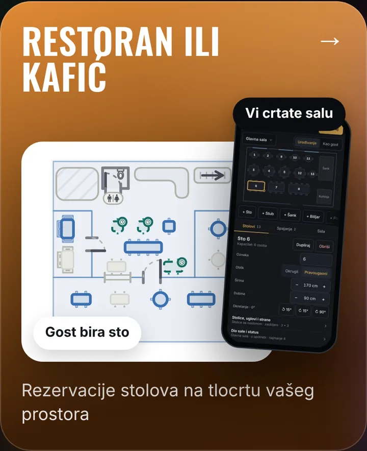 sjedi.ba za restorane i kafiće: gost bira sto na tlocrtu sale.